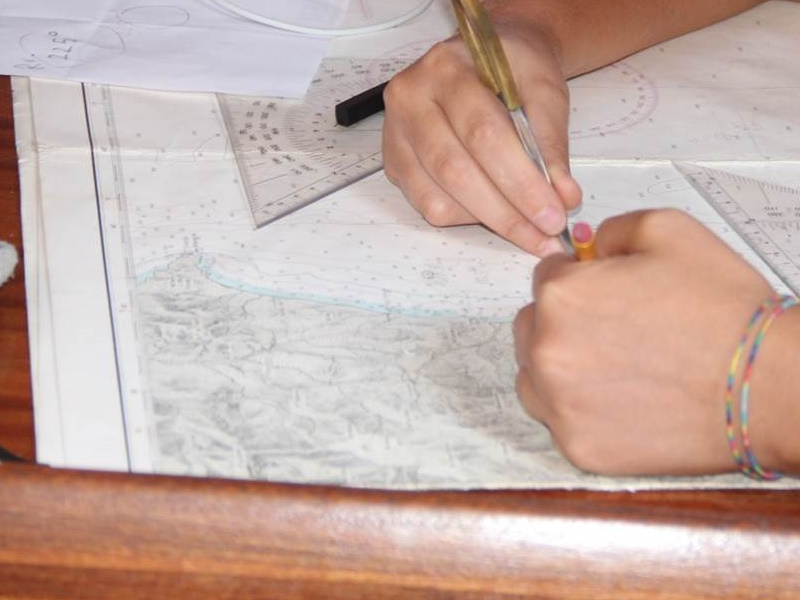 Due mani che che stanno scrivendo su una mappa